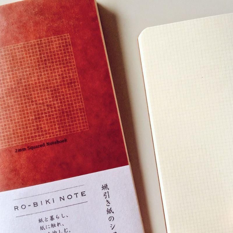 Carnet Ro-Biki Note Quadrillé