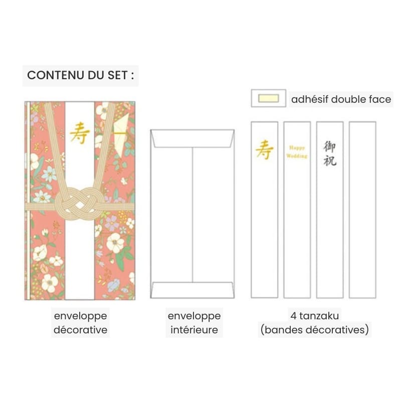 Enveloppe Japonaise Shugi-bukuro Fleurie Rose
