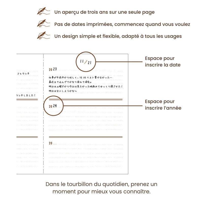 Journal de Bord Japonais - 3 ans