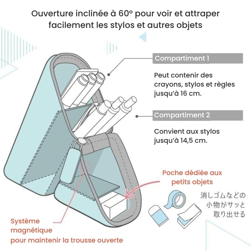 Trousse Porte-Stylos Japonaise Kakusta