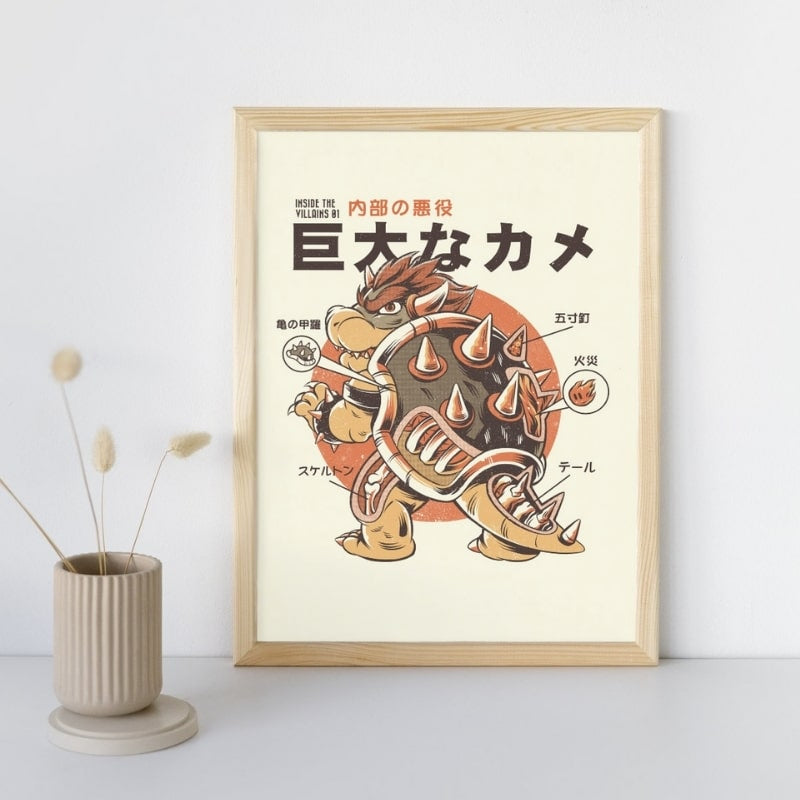 Affiche Japonaise Koopa’s Anatomy - A3