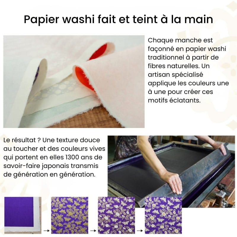 Coffret 6 Stylos-Pinceaux de Couleur Tenpyo no Yume