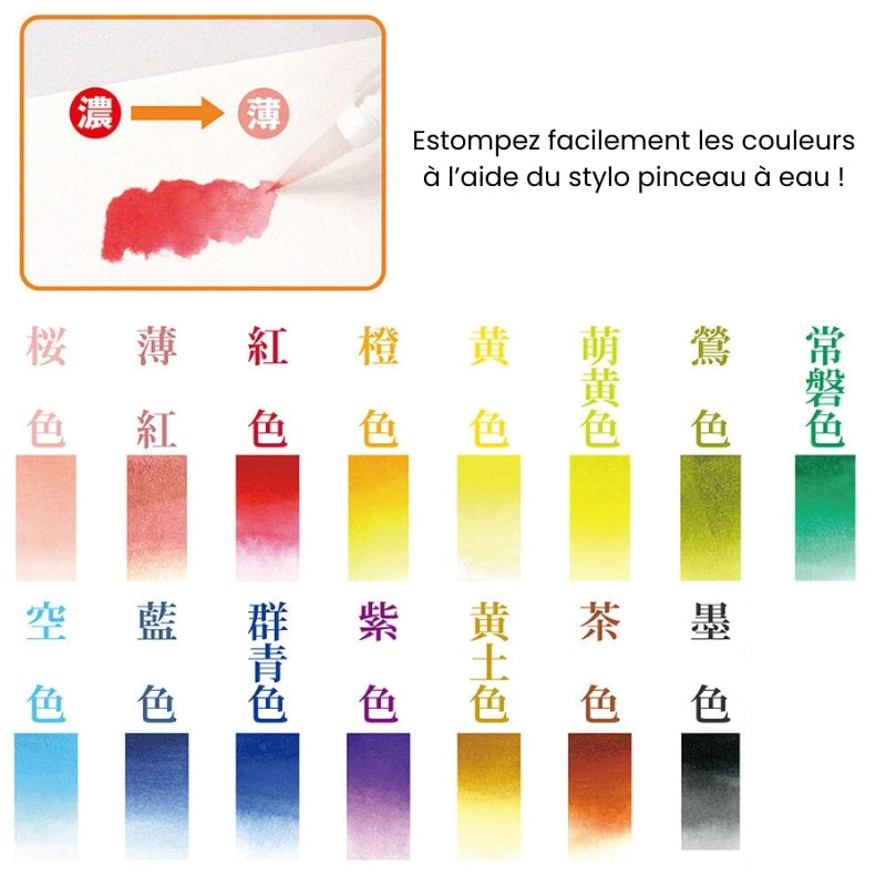 Coffret Stylos Pinceaux Aquarelle