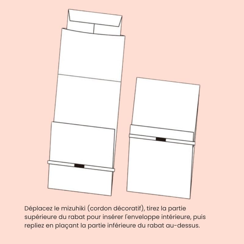 Enveloppe Japonaise Shugi-bukuro Fleurie Rose