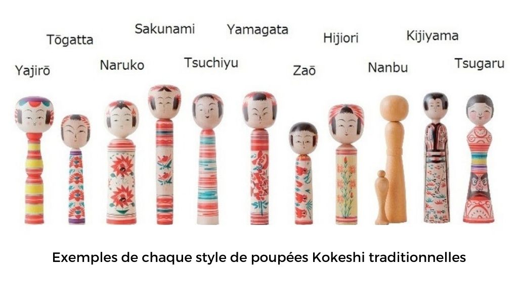 différents types de poupées kokeshi traditionnelles